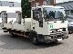 1999 IVECO EuroCargo 75 E 14 Van or truck up to 7.5t Stake body photo 7