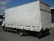 2005 IVECO EuroCargo 75 E 15 Van or truck up to 7.5t Stake body and tarpaulin photo 1