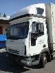 2005 IVECO EuroCargo 75 E 15 Van or truck up to 7.5t Stake body and tarpaulin photo 4