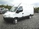 2006 IVECO Daily II 29 L 12 Van or truck up to 7.5t Box-type delivery van - high and long photo 1