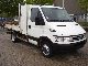 2006 IVECO Daily III 35C12 K Van or truck up to 7.5t Tipper photo 5