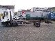 2006 IVECO EuroCargo 75 E 15 Van or truck up to 7.5t Chassis photo 1