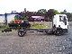 2006 IVECO EuroCargo 75 E 15 Van or truck up to 7.5t Chassis photo 3