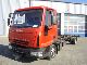 2006 IVECO EuroCargo 75 E 15 Van or truck up to 7.5t Chassis photo 5