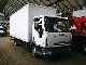 2004 IVECO EuroCargo 75 E 17 Van or truck up to 7.5t Box photo 3