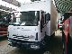2004 IVECO EuroCargo 75 E 17 Van or truck up to 7.5t Box photo 4