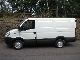 2007 IVECO Daily II 29 L 12 V Van or truck up to 7.5t Box-type delivery van photo 1