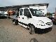 2007 IVECO Daily II 35 S 12 Van or truck up to 7.5t Stake body photo 1