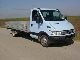 2005 IVECO Daily II 35 C 13 Van or truck up to 7.5t Traffic construction photo 1