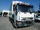 2002 IVECO EuroCargo 150 E 28 Truck over 7.5t Stake body and tarpaulin photo 1