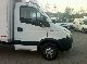2008 IVECO Daily III 35C18 /P Van or truck up to 7.5t Box photo 9