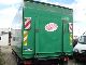 2004 IVECO EuroCargo 75 E 17 Van or truck up to 7.5t Refrigerator body photo 4