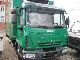 2004 IVECO EuroCargo 75 E 17 Van or truck up to 7.5t Refrigerator body photo 5