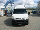 2008 IVECO Daily II 35 S 12 V Van or truck up to 7.5t Box-type delivery van - high photo 1
