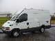 IVECO Daily II 29L10 2003 Box-type delivery van - high photo