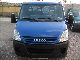 2006 IVECO Daily II 29 L 12 Van or truck up to 7.5t Stake body photo 5