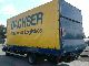 2006 IVECO EuroCargo 80 E 18 Van or truck up to 7.5t Stake body and tarpaulin photo 1