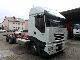 IVECO Stralis 260S43 2005 Swap chassis photo