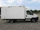 2007 IVECO Daily III 35C18 Van or truck up to 7.5t Box photo 6