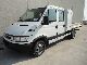 2006 IVECO Daily III 35C12 Van or truck up to 7.5t Stake body photo 1