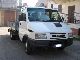 1999 IVECO Daily I 35-10 Van or truck up to 7.5t Roll-off tipper photo 1