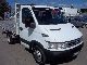 2006 IVECO Daily III 35C10 Van or truck up to 7.5t Other vans/trucks up to 7,5t photo 2