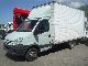2007 IVECO Daily III 35C12 Van or truck up to 7.5t Other vans/trucks up to 7,5t photo 5
