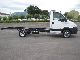 2008 IVECO Daily III 35C18 Van or truck up to 7.5t Chassis photo 3