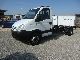 IVECO Daily III 65C15 2007 Chassis photo