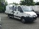 IVECO Daily III 40C15 2006 Stake body photo