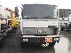 1992 IVECO TurboStar 190-36 T Truck over 7.5t Tank truck photo 2