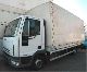 2004 IVECO EuroCargo 75 E 15 Van or truck up to 7.5t Stake body photo 1