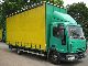 2006 IVECO EuroCargo 80 E 21 Van or truck up to 7.5t Stake body and tarpaulin photo 1