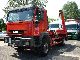 2000 IVECO EuroTech MP 190 E 34 Truck over 7.5t Dumper truck photo 3