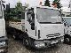 2005 IVECO EuroCargo 80 E 17 Van or truck up to 7.5t Tipper photo 2