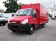 2007 IVECO Daily III 40C12 Van or truck up to 7.5t Box photo 5