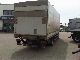 2006 IVECO EuroCargo 120 E 24 Truck over 7.5t Stake body and tarpaulin photo 1