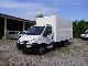 2008 IVECO Daily II 35 C 15 Van or truck up to 7.5t Box photo 1