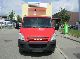 2006 IVECO Daily II 50 C 15 Van or truck up to 7.5t Refrigerator body photo 3