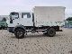 1995 IVECO EuroCargo 95 E 15 Truck over 7.5t Stake body and tarpaulin photo 1