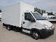 2008 IVECO Daily II 35 S 15 Van or truck up to 7.5t Box photo 7
