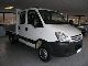 2007 IVECO Daily III 35C15 D Van or truck up to 7.5t Other vans/trucks up to 7,5t photo 3