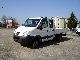 IVECO Daily II 35 C 15 2007 Tipper photo