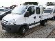 2007 IVECO Daily II 35 C 15 Van or truck up to 7.5t Tipper photo 6