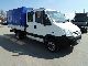 IVECO Daily III 35C15 D 2008 Three-sided Tipper photo