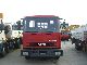 2001 IVECO EuroCargo 80 E 15 Van or truck up to 7.5t Three-sided Tipper photo 1