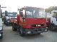 2001 IVECO EuroCargo 80 E 15 Van or truck up to 7.5t Three-sided Tipper photo 2