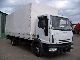 2006 IVECO EuroCargo 120 E 18 Truck over 7.5t Stake body and tarpaulin photo 1