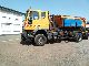 IVECO EuroTech MP 190 E 34 1998 Roll-off tipper photo