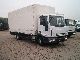 2008 IVECO EuroCargo 80 E 18 Van or truck up to 7.5t Stake body and tarpaulin photo 1